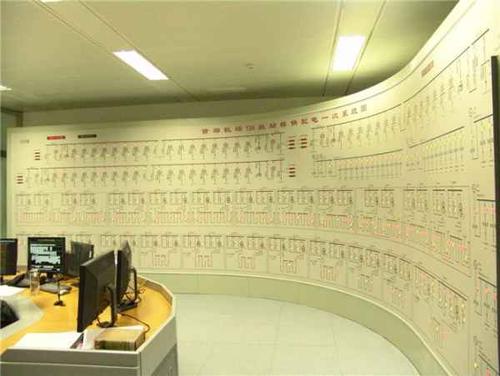 电力监控与能源管理系统 - 北京机械工业自动化研究所